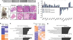 latest research in life sciences