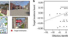 latest research in life sciences