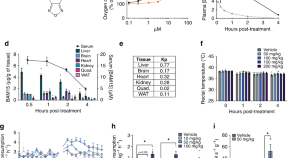 article about a scientific research