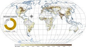 research title example about environment