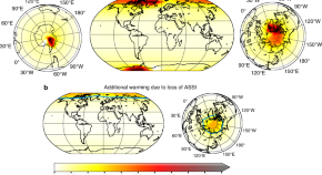 research title example about environment