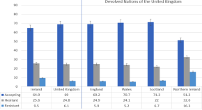 sample research paper about social science