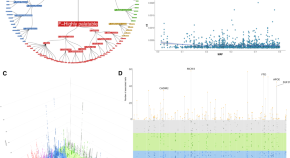 recent research topics in human nutrition