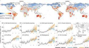 environmental science research articles