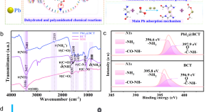 Saddles as rotational locks within shape-assisted self-assembled nanosheets