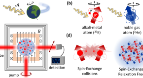 dark matter research paper pdf