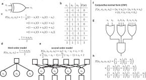 research paper on mathematical physics