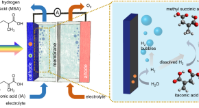 green energy research paper topics green energy research paper topics