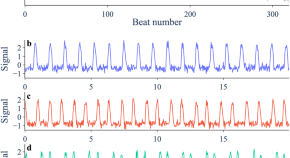 research paper on mathematical physics