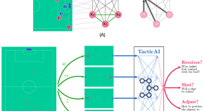 research paper on mathematical physics