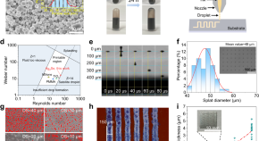 research paper of thermoelectric materials