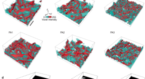 interesting research topics in materials science