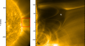 interesting research topics in space