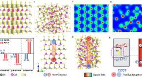 research paper on hydrogen energy