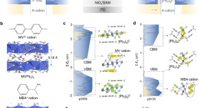 latest research papers on solar cell