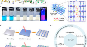 material science best research topics