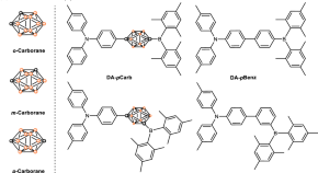 research proposal inorganic chemistry