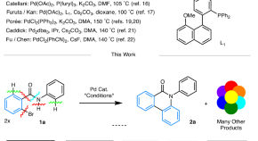 organic chemistry research papers pdf