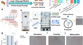 research articles on behavioral genetics