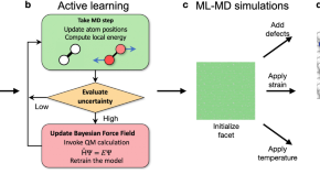 material science best research topics