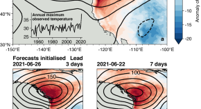 research report of climate change