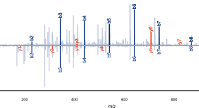 latest research paper in data mining