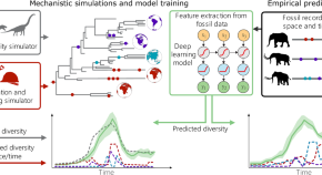research paper topics in ml research paper topics in ml