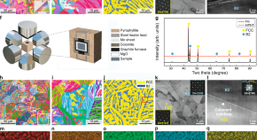 material science best research topics