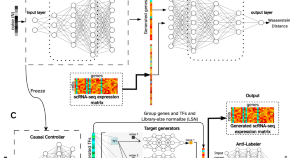 latest research papers on ai