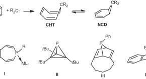 research project chemistry