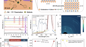 recent research topics on solar energy