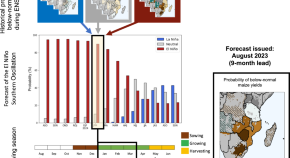 research article on agriculture pdf research article on agriculture pdf