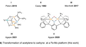 research proposal on organometallic chemistry research proposal on organometallic chemistry