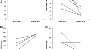 case study on parkinson's disease