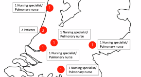 what is asthma research paper