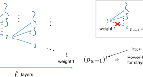 research paper about quantum mechanics