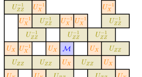 recent research paper in electronics