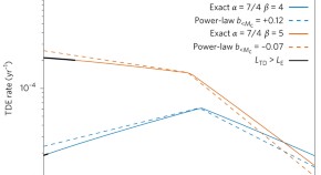 black hole research paper pdf