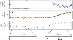 research paper about black hole