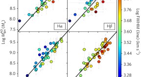 black hole research paper pdf