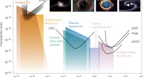 research paper about black hole research paper about black hole