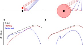 research paper about black hole research paper about black hole