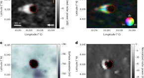 astronomy research paper ideas