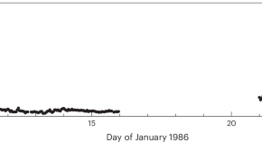 research paper planetary research paper planetary