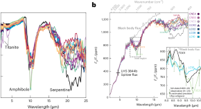 research paper planetary research paper planetary