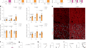 research articles ncbi