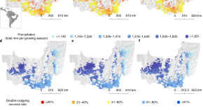 effects of global warming research paper