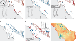 effects of global warming research paper