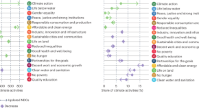 natural environment research paper natural environment research paper