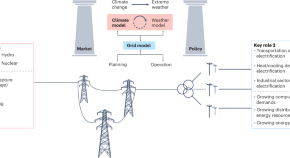 energy management essay energy management essay
